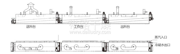脱水蔬菜干燥机结构 脱水蔬菜干燥机结构